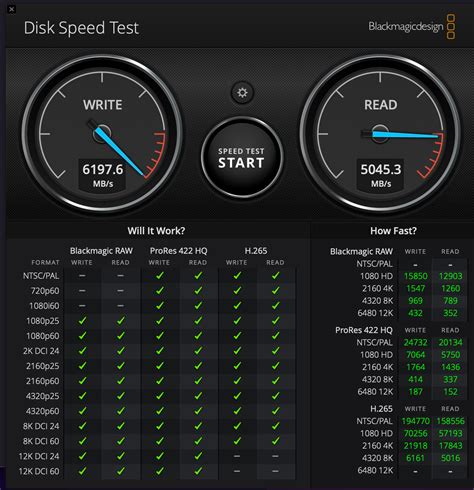 macbook pro ssd test